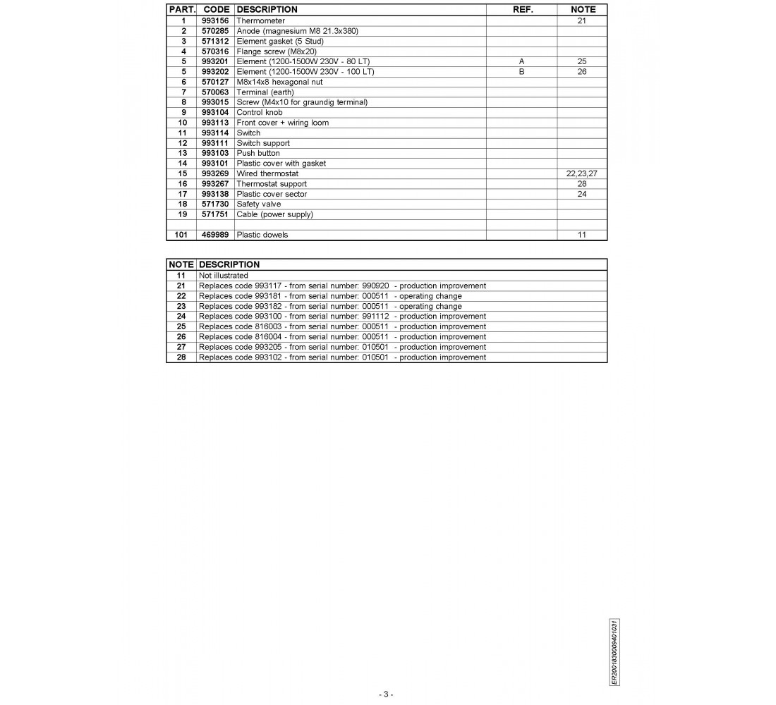 ARISTON MICROGENUS 23, 27 MFFI